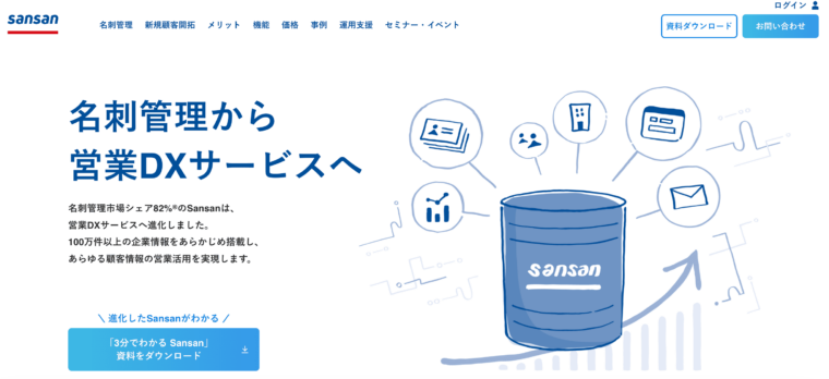 SanSan ｜【2023年版】 おすすめのデジタル名刺を管理できるアプリ7選｜ダフトクラフト株式会社